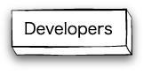 Developers